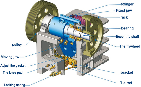 2-3t/H क्षमता लैब हैमर मिल 0.5-2 मिमी अंतिम आकार